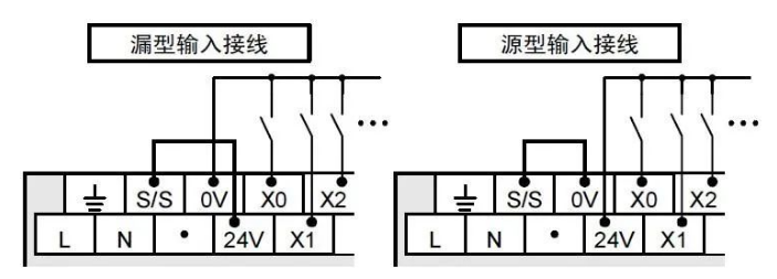 無(wú)刷電機(jī)驅(qū)動(dòng)器原理