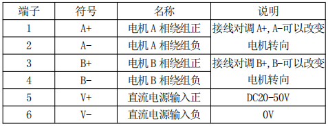三相無刷直流電機驅動器