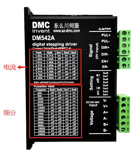 不用驅動芯片無刷電機可以嗎