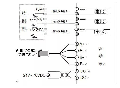 四相八拍步進(jìn)電機(jī)驅(qū)動(dòng)器