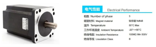 無刷電機(jī)與無刷驅(qū)動(dòng)器接線方法與思路