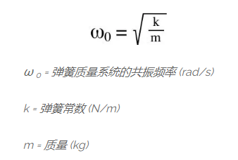 步進電機為什么會震動？有哪些方法可以避免震動