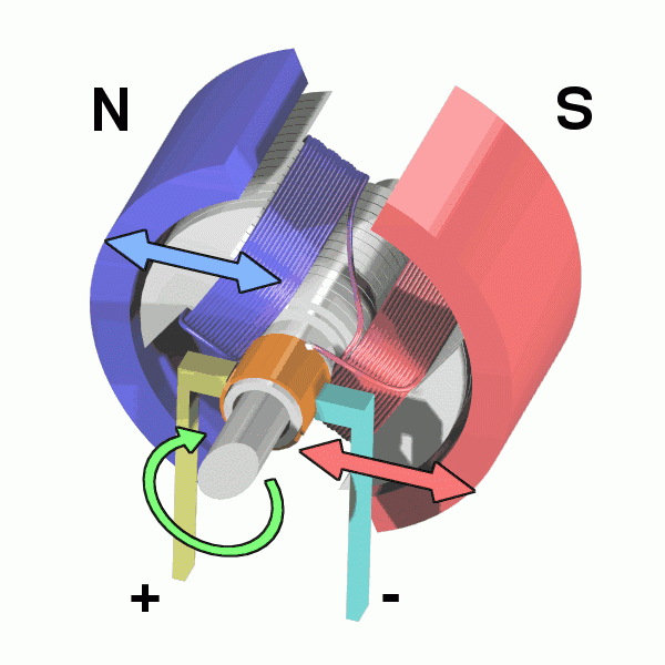無(wú)刷直流電機(jī)及其驅(qū)動(dòng)