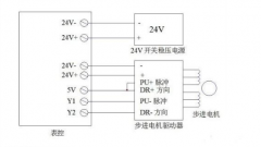 步進(jìn)電機伺服電機的接線說明書、圖文
