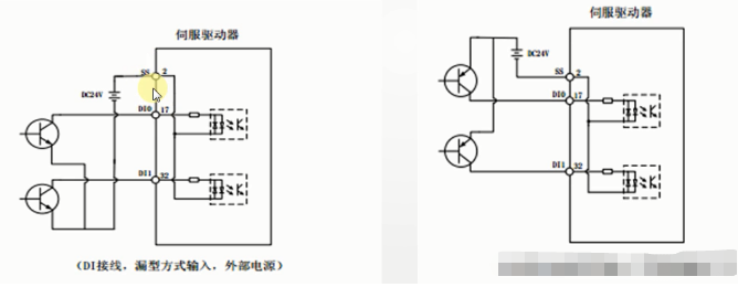 伺服或者步進電機的限位的作用是什么？